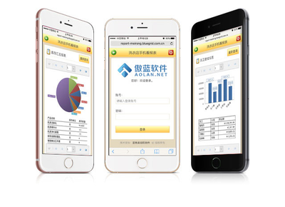 融合洗鞋與百貨銷售 傲藍軟件助力洗衣店淡季拓客新思路